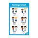 Обучающая игра Познаем эмоции Learning Resources 92868 фото 8