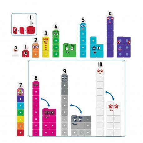 Навчальний набір Numberblocks MathLink Cubes 1&ndash;10 Learning Resources LSP0949-UK фото
