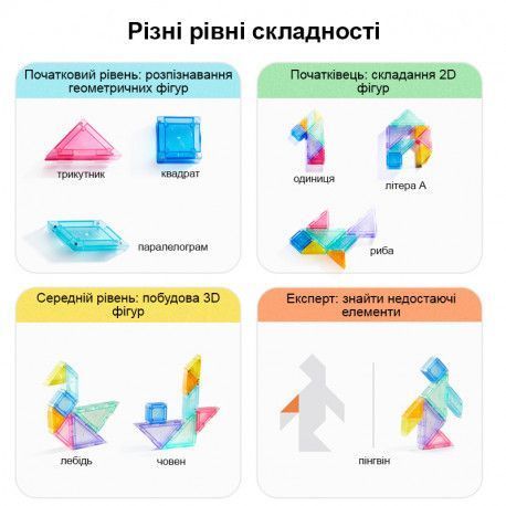 Магнітний танграм Mideer Toys MD4281 фото