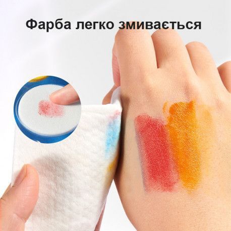 Уцінка! Набір для творчого малювання пальчиками Вечірка тварин Mideer Toys (підсохлі фарби) CT1505 фото