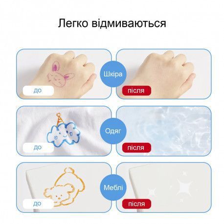 Маркеры с водными чернилами для малышей 12 шт Mideer Toys MD1549 фото